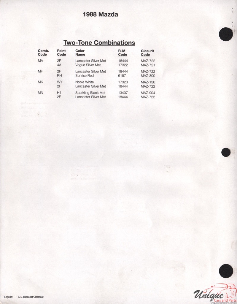 1988 Mazda Paint Charts RM 2
